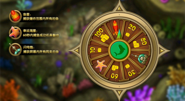 海底捞游戏隐藏玩法大揭秘,等位时这样玩超有趣!