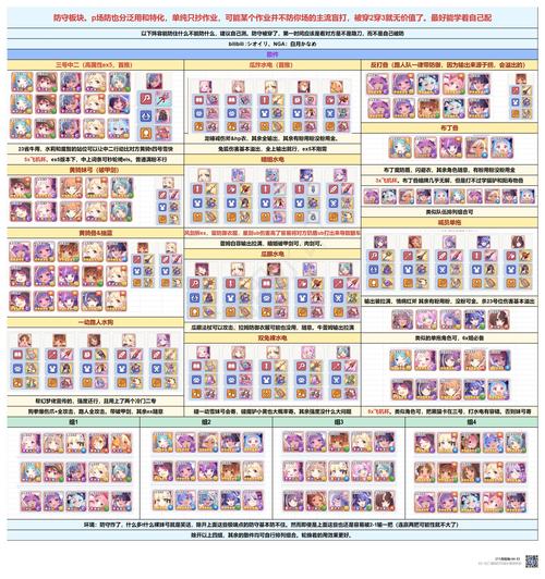 乱斗堂2026新手必看攻略:5分钟掌握核心上分技巧