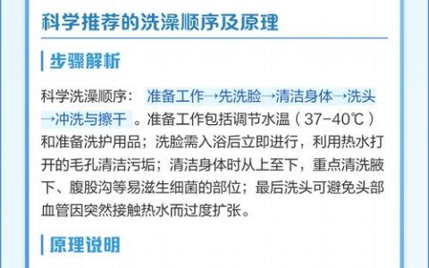 洗澡这么多年居然错了？科学洗澡顺序3步让你皮肤更嫩