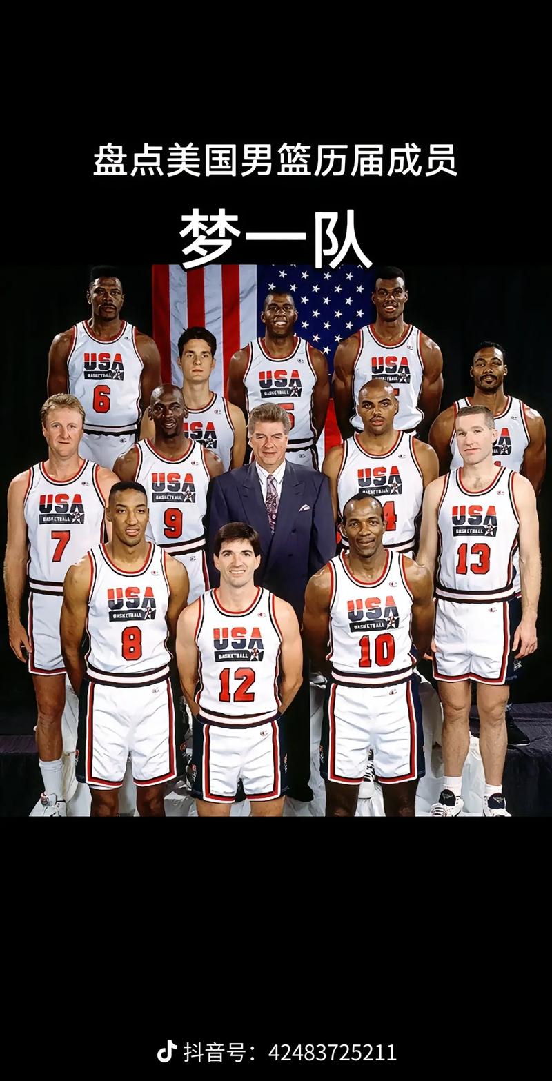 2026赛季NBA梦之队最强阵容攻略,轻松上分必看!