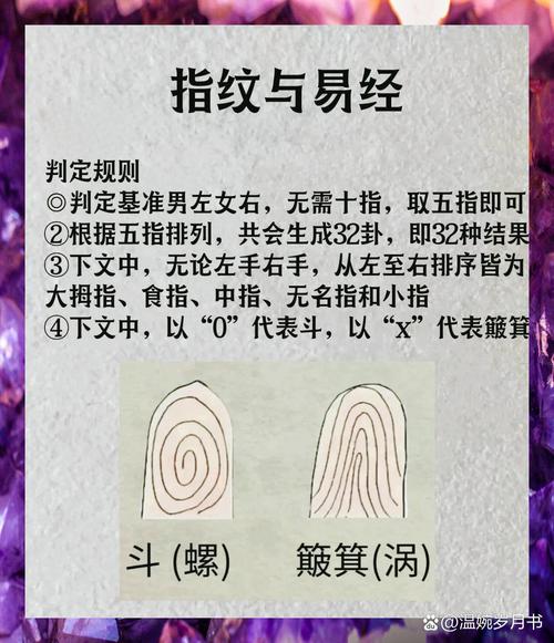 2026最新指纹测缘分玩法,3分钟测出你和TA的默契度