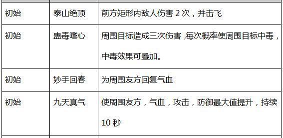 热血江湖手机版可乐高效攻略,2026年亲测5分钟刷满