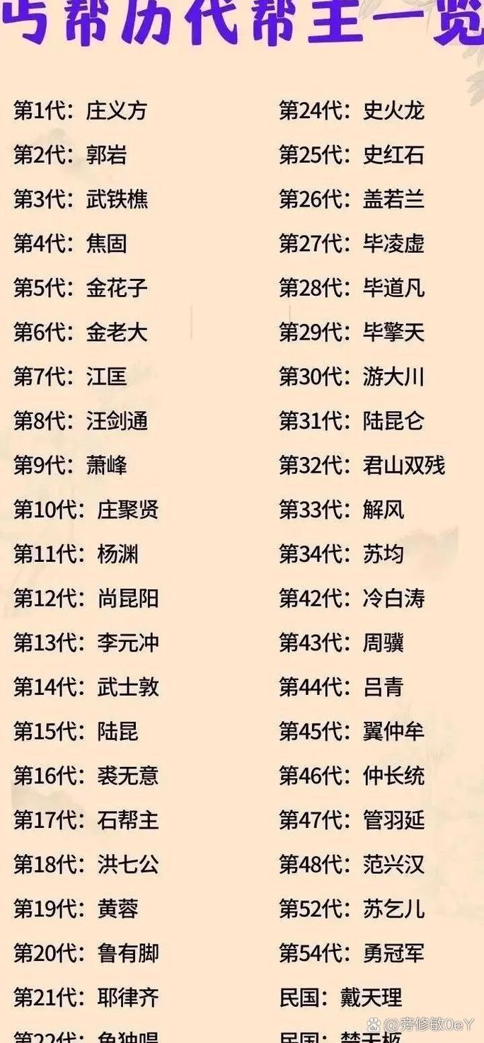 热血江湖世家帮派名字大全,这5个霸气名字值得收藏