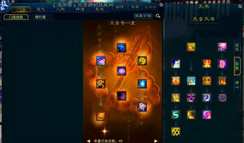 2026诛仙天音加点攻略,这套技能搭配让你副本输出翻倍
