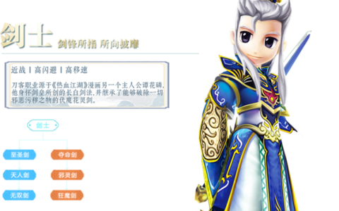 热血江湖剑客原型揭秘：原来是他！3个细节带你重新认识