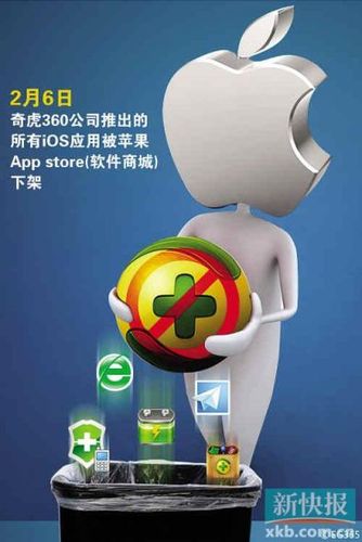 金山和360,游戏党到底选哪个?实测结果告诉你