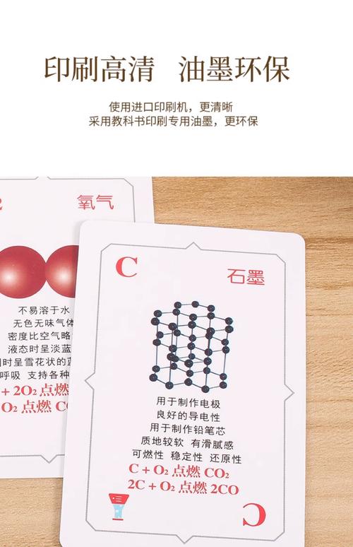 元素套牌最强配队攻略:3套亲测T0卡组推荐