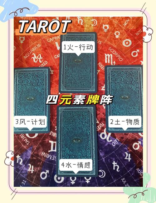 元素套牌最强配队攻略:3套亲测T0卡组推荐