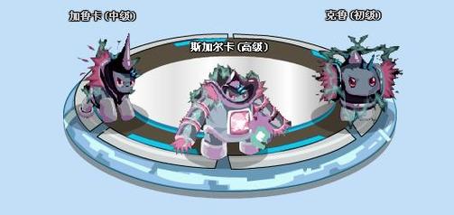斯加尔卡2026赛季上分攻略,这套出装轻松超神!