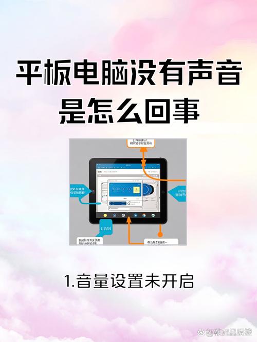 游戏为什么没有声音?原来问题出在这5个地方