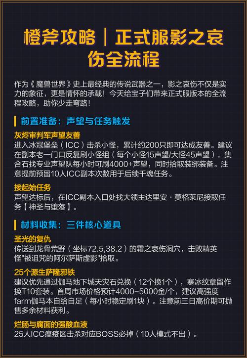 WLK怀旧服影之哀伤任务全流程,从第一步到橙斧