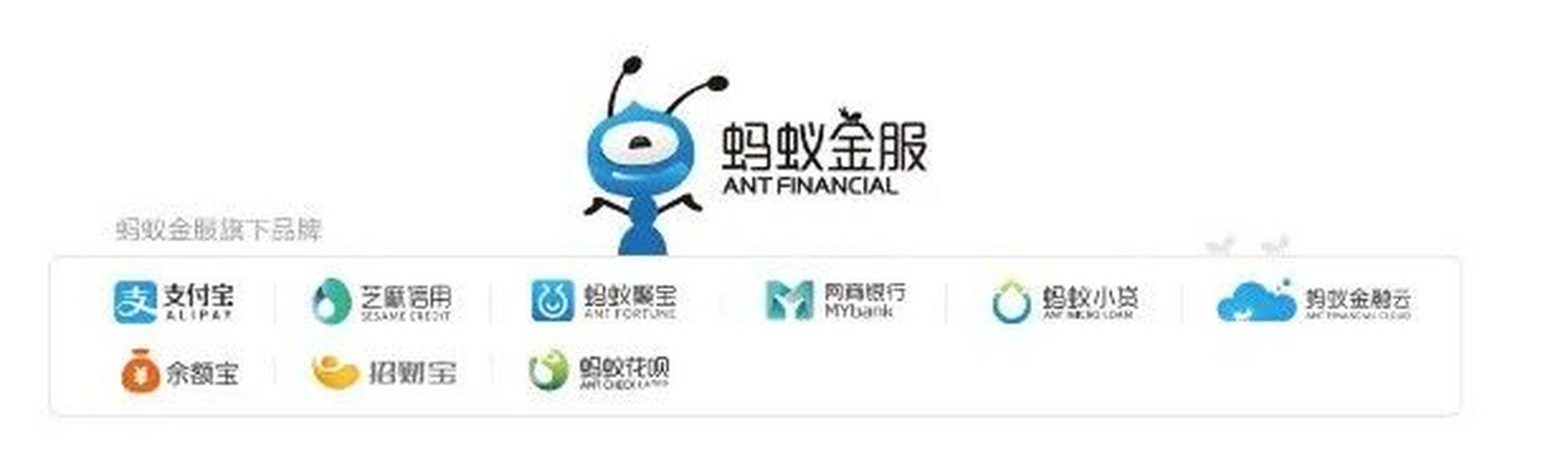 2026蚂蚁金服基金怎么选?3只高收益产品亲测攻略