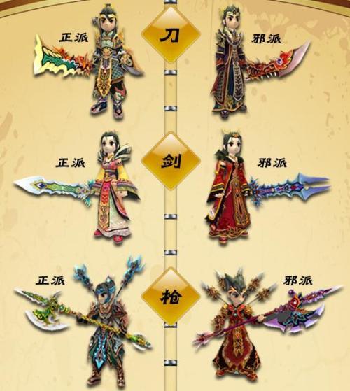 热血江湖14武器名称全攻略,这些隐藏神兵你拿到了吗?