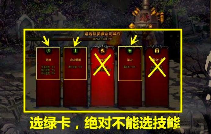 纯血者光环获取全攻略:最新掉落地点与刷法技巧