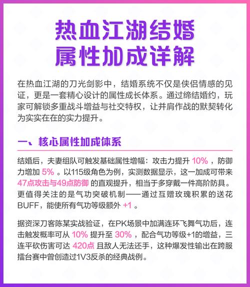 热血江湖结婚等级怎么查?3分钟教会你查看方法