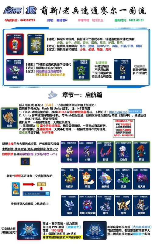 2026赛尔号攻略秘籍,这3个隐藏技巧让你轻松登顶战力榜