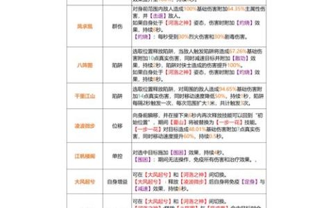 2026热血江湖逍遥手游新手攻略，从入门到精通