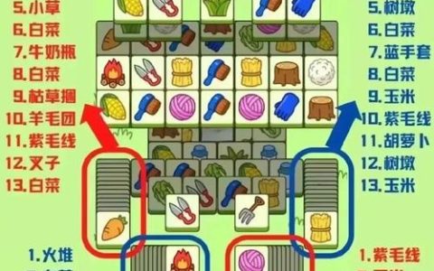羊了个羊第二关怎么过？亲测3个消除技巧轻松通关