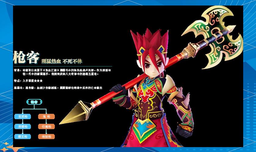 热血江湖各职业气功加点攻略,2026最新版必看