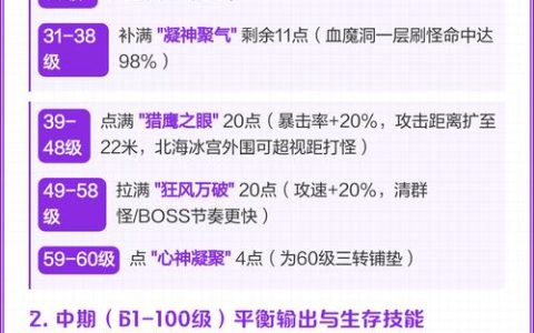 热血江湖2026弓箭手快速升级攻略，亲测三天满级