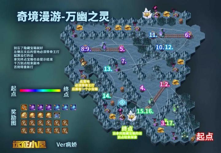 万灵之幽怎么打?3步高效通关技巧,新手必看