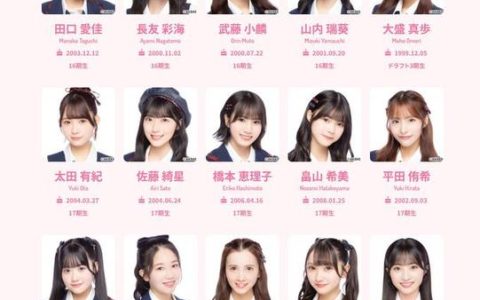 AKB48下海成员都有谁？2026年最新名单盘点，这几位让人意外