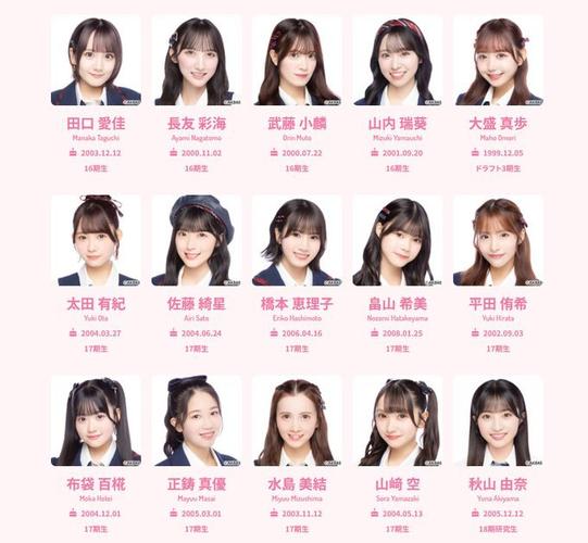 AKB48下海成员都有谁?2026年最新名单盘点,这几位让人意外