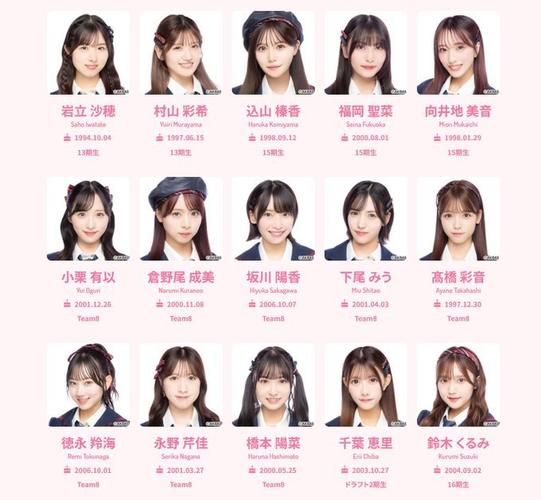 AKB48下海成员都有谁?2026年最新名单盘点,这几位让人意外