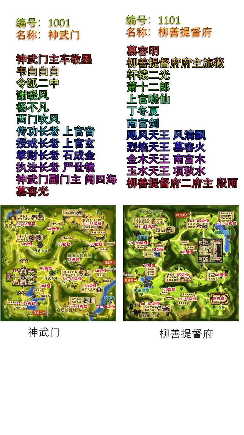 热血江湖无名商店位置与奖励全攻略,新手必看
