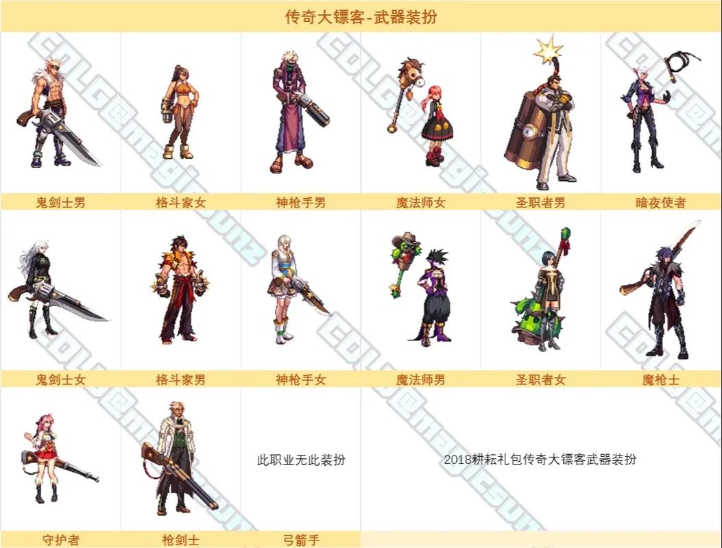 2026最新DNF勇者武器推荐:3把必肝神器详解