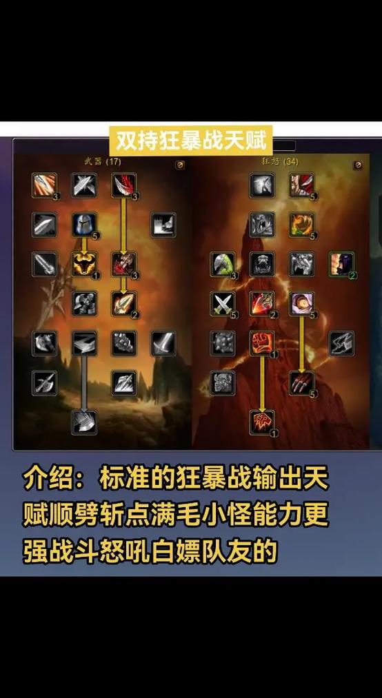 4.3狂暴战必看!最新天赋配装与输出循环全攻略