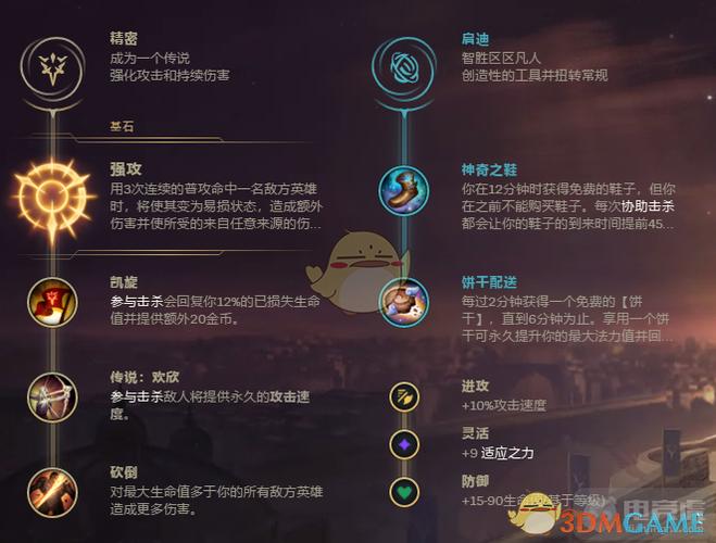 薇恩S14赛季最新加点教学:主Q爆发还是主W持续?亲测高效打法