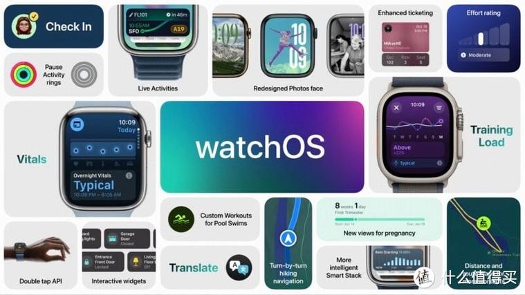 iOS 11支持哪些设备?你的iPhone/iPad能用吗?