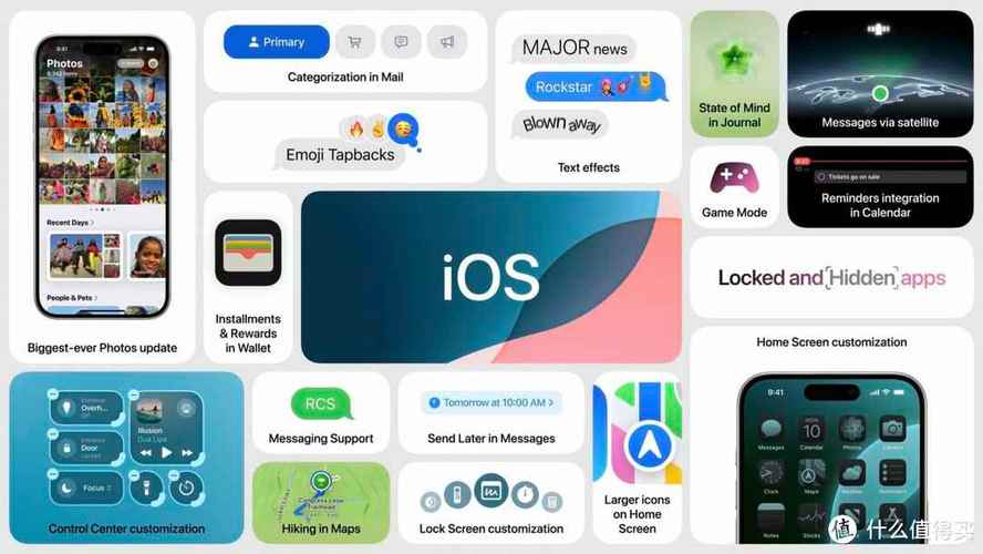 iOS 11支持哪些设备?你的iPhone/iPad能用吗?