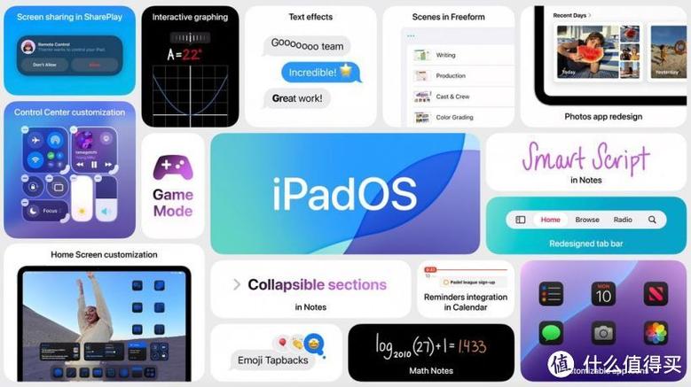 iOS 11支持哪些设备?你的iPhone/iPad能用吗?