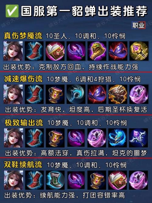 S36赛季貂蝉出装攻略:这套半肉流出装,轻松一打三