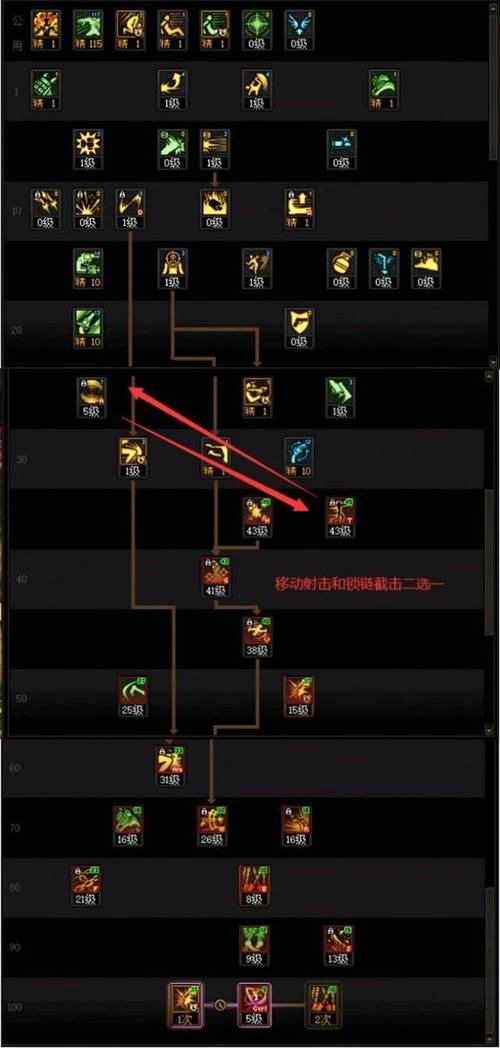 2026漫游加点全解析,3套主流方案伤害拉满!