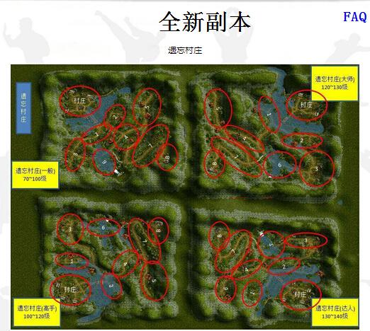 热血江湖有副本吗?最新版本副本位置及通关攻略2026