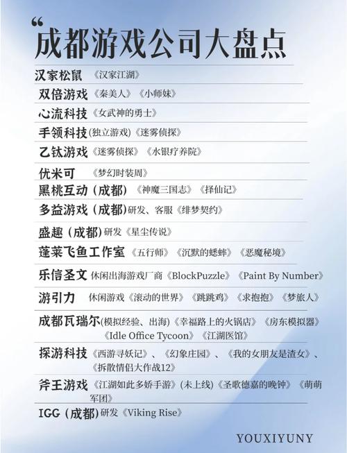 成都游戏公司哪家强?2026年最值得去的5家本土游戏公司