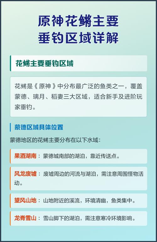 原神花鳉在哪钓?最新全地图点位+速刷路线亲测