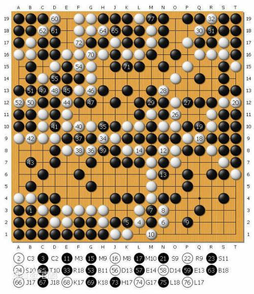 热血江湖玲珑棋局迷局怎么破?3分钟通关攻略亲测有效