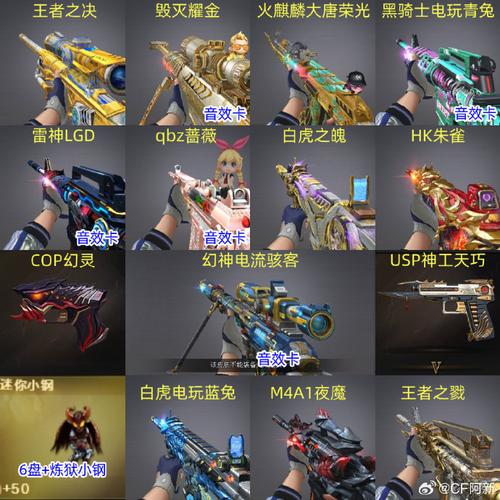 CF最新卡大白点位教学,亲测3个隐藏技巧轻松上大分