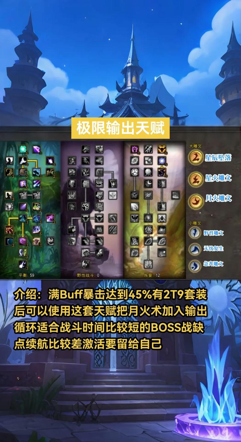 2026鸟d输出手法攻略:快速上手打出爆炸伤害