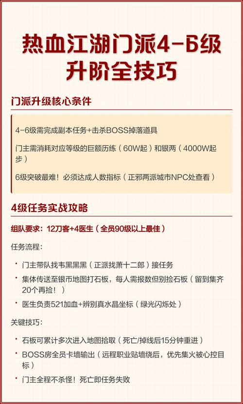 热血江湖会员升级攻略:3个技巧快速上V10