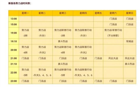 2026热血江湖杀武勋时间攻略 每天这3小时效率最高