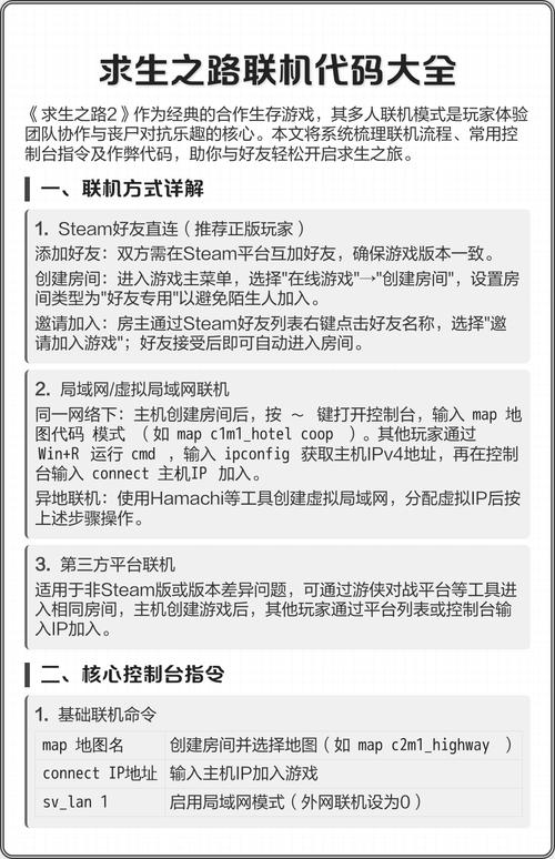 求生之路1联机教程:3分钟搞定局域网+Steam联机方法