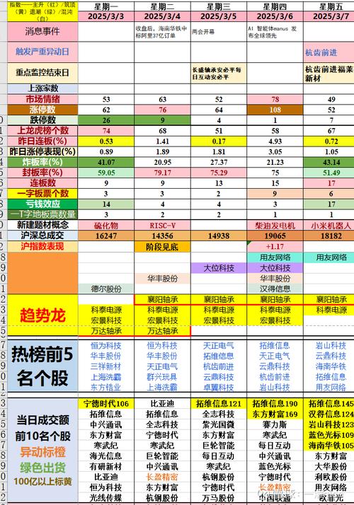 热血江湖龙合成规则全解析,3分钟教你轻松合出极品龙