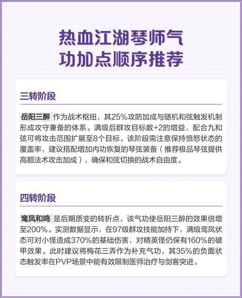热血江湖琴师6转气功怎么点?这份2026加点顺序请收好
