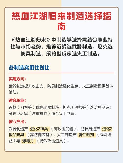 热血江湖制造选哪个好?3种必做神装亲测推荐!