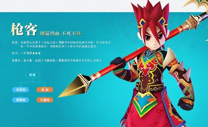 热血江湖制造选哪个好?3种必做神装亲测推荐!